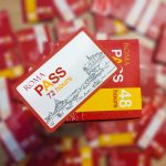 Roma Pass kártya